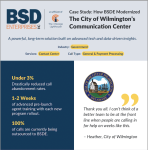 city of wilmington thumbnail city of wilmington case study image